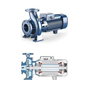 Pompa de apa Pedrollo F 40/200A
