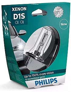 Автомобильная лампа Philips 85415XVS1 35 W PK32d-2 (37697533)