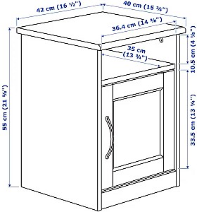 [object Object]