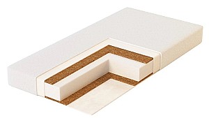 Матрас детский Plitex Junior Waterproof (UV-01/1)